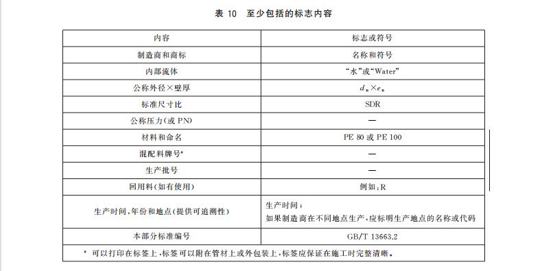 PE給水管上的標(biāo)志有什么要求？