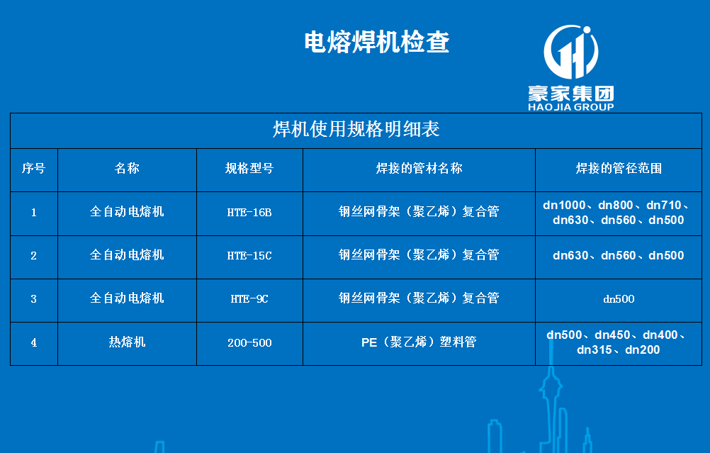 鋼絲骨架PE塑料復(fù)合管1000mm大口徑要用什么焊機(jī)焊接？